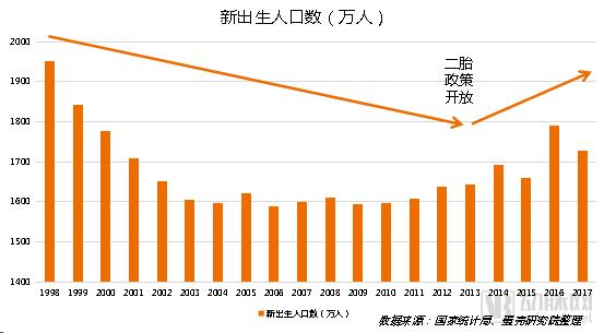 新澳门开奖历史记录走势图表与生肖最新预测分析报告，探寻数字背后的奥秘及未来趋势解读！新澳门开奖结果2020+开奖记录_
