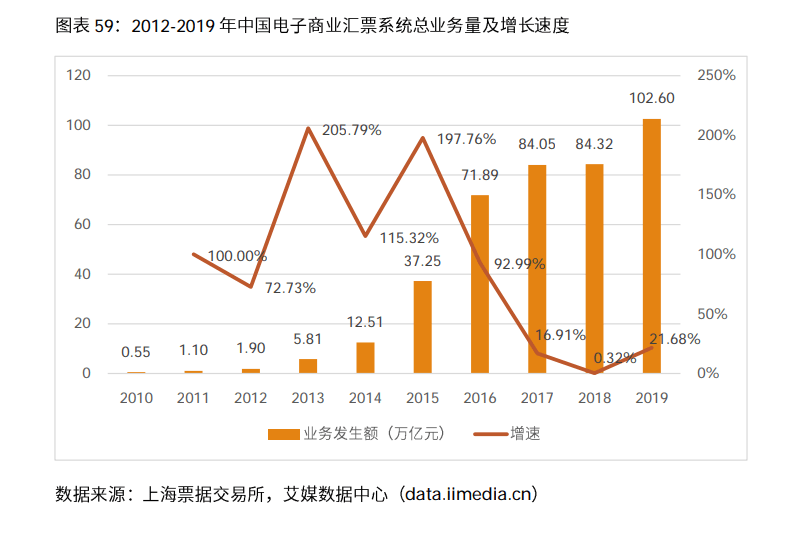 新澳门开奖历史记录走势图表分析报告—以2014年为例的深度解读与展望（特别关注于日期，XX月X日）澳门2021年最新版开奖记录
