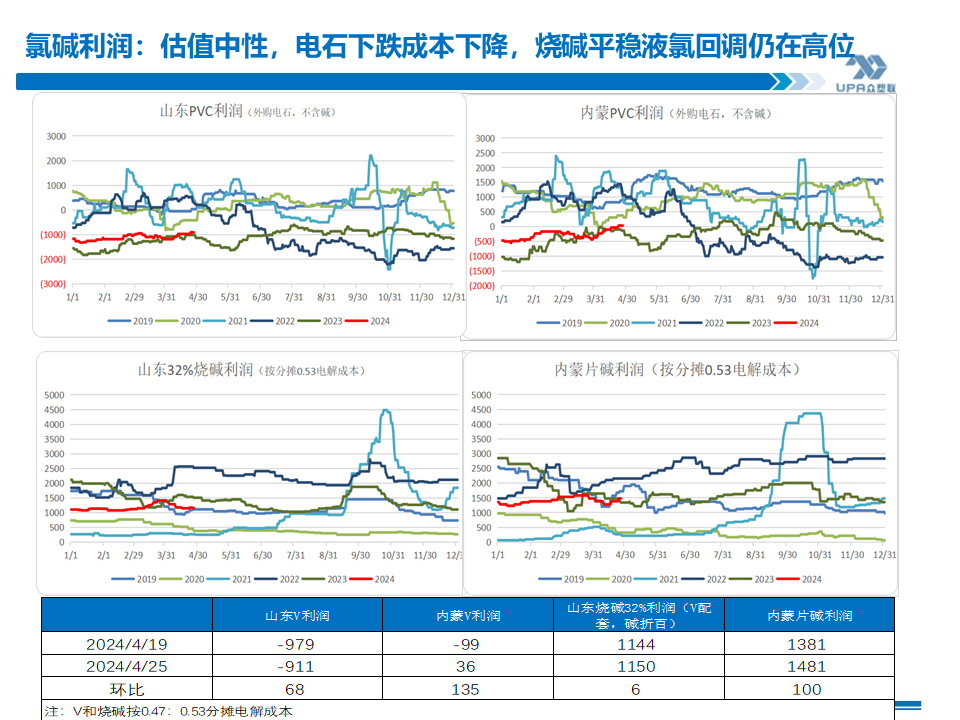 新澳门开奖历史记录走势图表分析报告—2014年9月份至未来展望（含最新数据）简述与解读新澳门开奖结果
