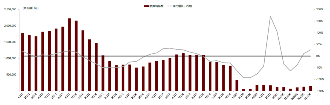 澳门开奖历史记录走势图表大全，价格查询与趋势分析澳门彩开奖历史记录列表
