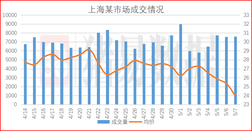 澳门开奖历史记录走势图表查询大全，价格图片与深度解析澳门2021年最新版开奖记录