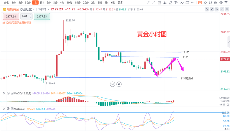 新澳门开奖历史记录走势图表查询结果2018年份分析报告与趋势探讨，从数据看未来走向的预测性研究文章标题待补（以探索澳彩之变，预见未来发展为例）新澳门开奖结果2020+开奖记录_
