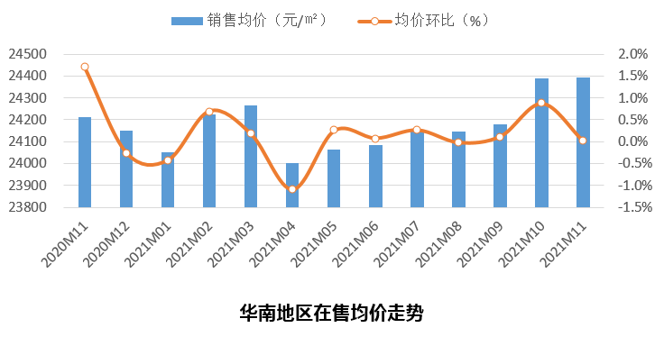 新澳门开奖历史记录走势图表查询与最新消息解析分析报告（标题）新澳门开奖结果