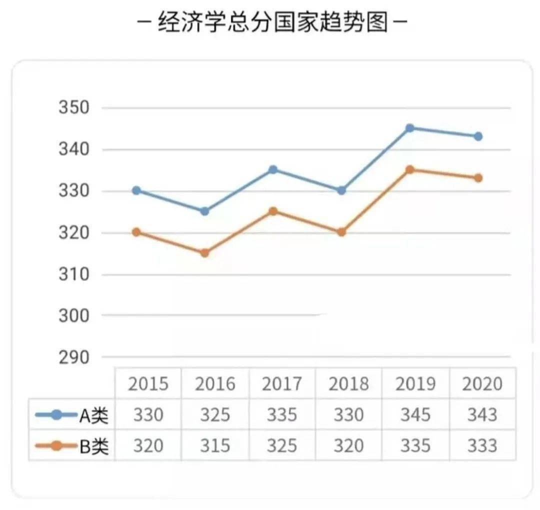 新澳门开奖历史记录走势图表查询汇总大全最新新澳门开奖结果2020+开奖记录_