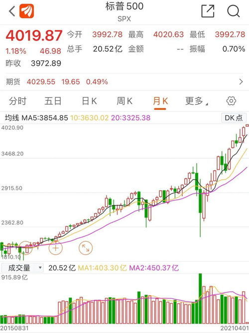 新澳门开奖历史记录走势图表最新302期汇总分析新澳门开奖历史记录走势图表最新302期汇总