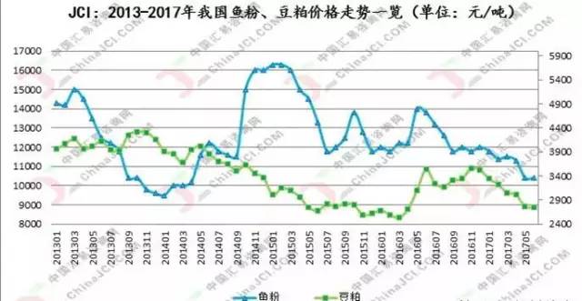 新澳门开奖历史记录走势图表汇总大全查询指南，一览众彩，洞悉未来！新澳门开奖结果
