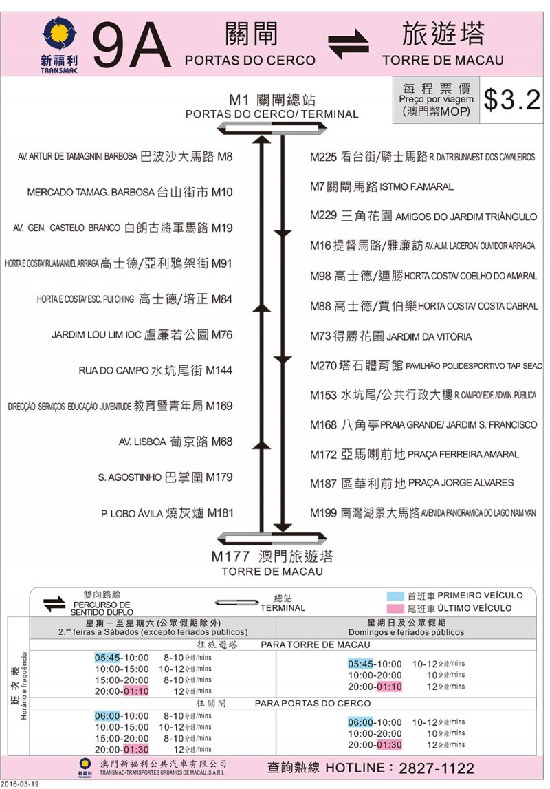新澳门开奖历史记录走势图表汇总与最新预测分析新澳门开奖结果2020+开奖记录_