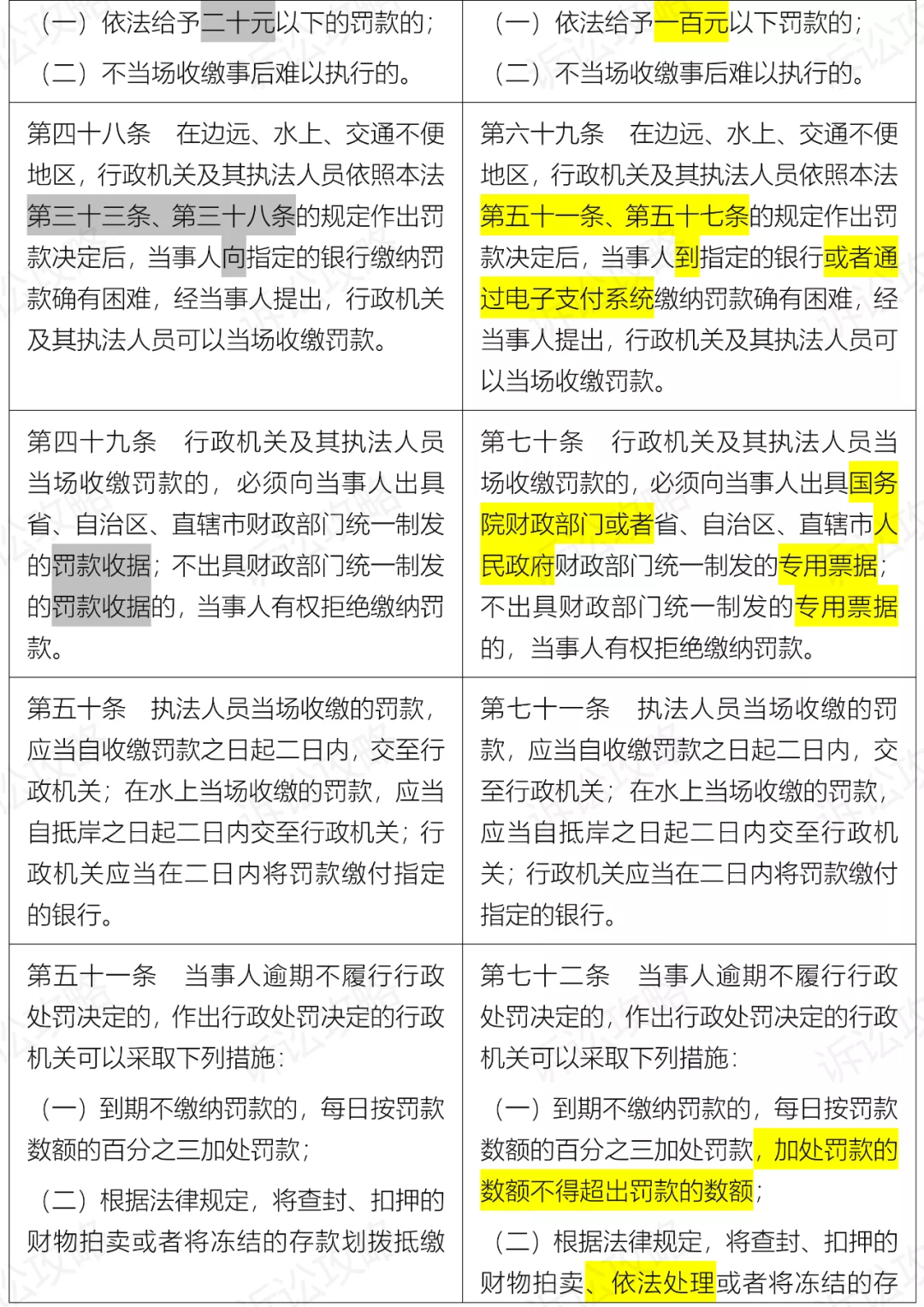 新澳门2035开奖结果与历史记录表,全面汇总最新进展分析报告(含未来展望)XX年版本更新版解读及深度解析篇澳门2020开奖结果+开奖历史记录