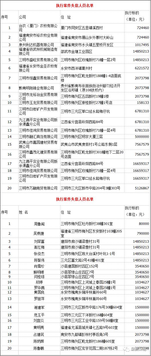 新澳门2045开奖结果与历史记录一览表，最新版汇总解析及展望未来发展态势分析报告澳门2020开奖结果+开奖历史记录