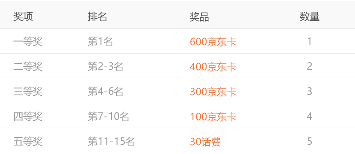 新澳门开奖记录今日查询，20年1月5日，时光流转下的数字之谜与幸运之旅！附上日期解析]澳门开奖4238开奖记录