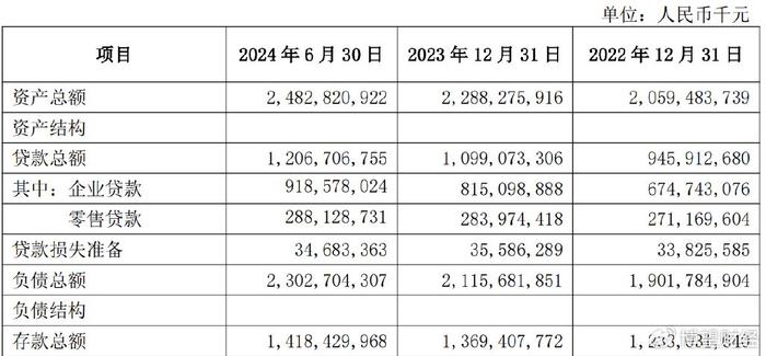 新澳门开奖记录查询表20年8月9日全面解析与回顾—探索数字背后的奥秘之旅！澳门开奖结果+开奖记录表
