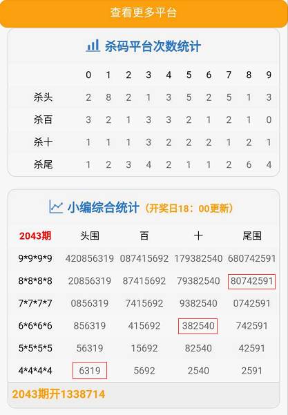 新澳门开奖记录查询表2015年8月6日—揭秘今日彩市风云，探索中大奖的秘密！新澳门开奖记录查询表2025年8月26日开奖结果