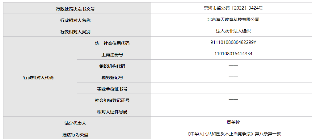 澳门开奖记录查询表，最新更新消息与信息全面解析新澳门开奖结果2020+开奖记录_