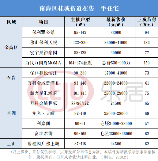 新澳门开奖记录查询表，如何轻松掌握明细信息？一文全解析！新澳门开奖结果