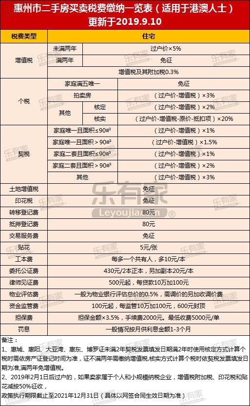新澳门开奖记录查询表使用指南，轻松掌握查询技巧，一览无余的投注信息！新澳门开奖记录查询表怎么查的呀
