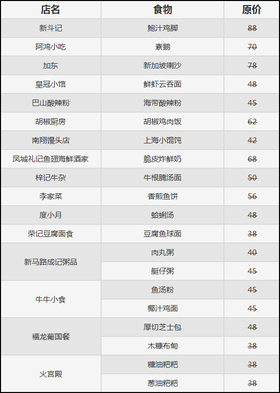 新澳门开奖记录查询表，如何查明细的详细指南与实用技巧分享！新澳门开奖结果2020+开奖记录_