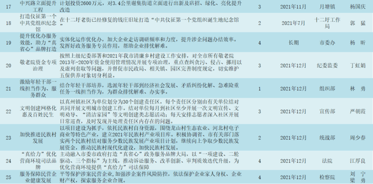新澳门开奖记录查询网站公布下载最新新澳门开奖记录查询网站公布下载最新版