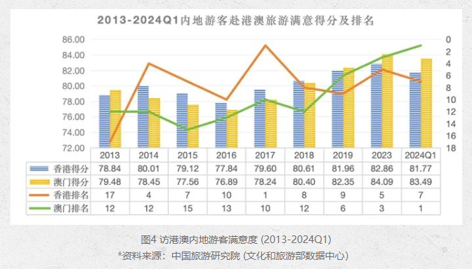 新澳门开奖记录查询网站官网最新消息新闻报道与解析分析文章标题，探索官方平台，掌握最及时的新澳彩票信息动态！以XX为例的全新体验之旅。澳门开奖记录完整版网站