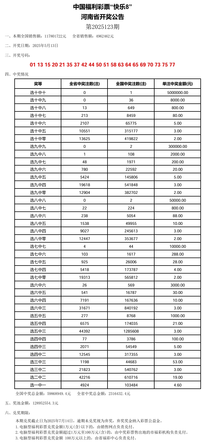 澳门开奖记录查询，2048年新年度表格图解析新澳门开奖记录查询2024年份表格图片