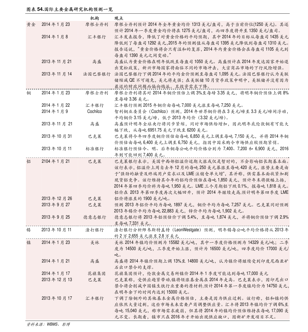 新澳门开奖记录查询方法大全，图片及价格表详解指南篇首语录—轻松掌握，赢在起跑线！新澳门开奖结果