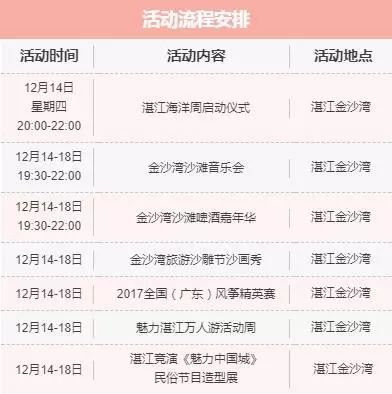 新澳门开奖记录查询方法大全，下载安装教程详解篇首语录及内容展开新澳门开奖结果