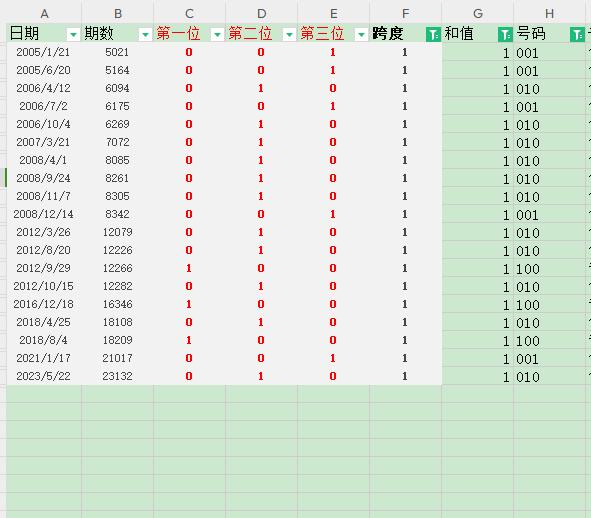 新澳门开奖记录查询方法详解—表格图片助你轻松掌握新澳门开奖记录查询方法表格图片大全