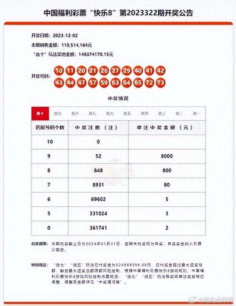 新澳门开奖记录查询方法详解—官方最新途径新澳门开奖结果2020+开奖记录_