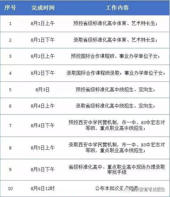新澳门开奖记录查询方法最新开奖结果汇总
