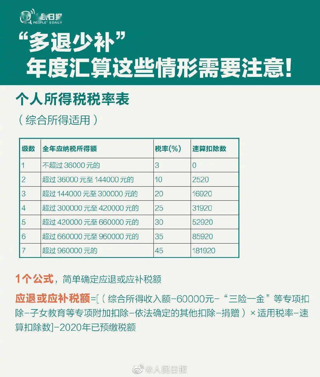 新澳门开奖记录查询方法最新指南图片详解新澳门开奖结果