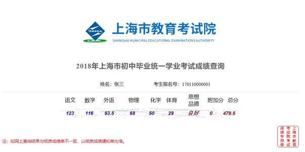 新澳门开奖记录查询方法最新指南新澳门开奖结果