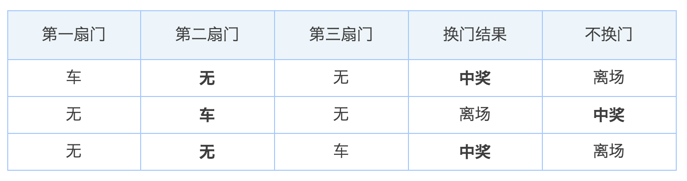 新澳门开奖记录查询方法与最新规则表详解指南，轻松掌握，一览无余！新澳门开奖记录查询方法最新规则表格
