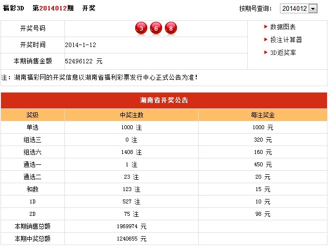 新澳门开奖记录查询，如何快速获取2014年一月二十四日（即XX月）的最新号码？操作指南与技巧分享！新澳门开奖结果2020+开奖记录_