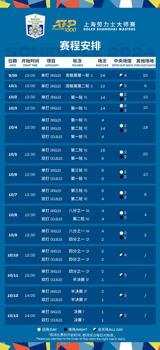新澳门开奖记录查询，2013年十一月十二日揭秘与回顾的精彩瞬间！探索今日彩运，共赏明日希望。新澳门开奖结果