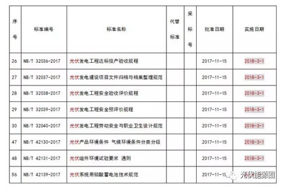 2035年新澳门开奖记录查询结果表格下载与安装指南,轻松掌握,一览无余!澳门2020开奖结果+开奖历史记录