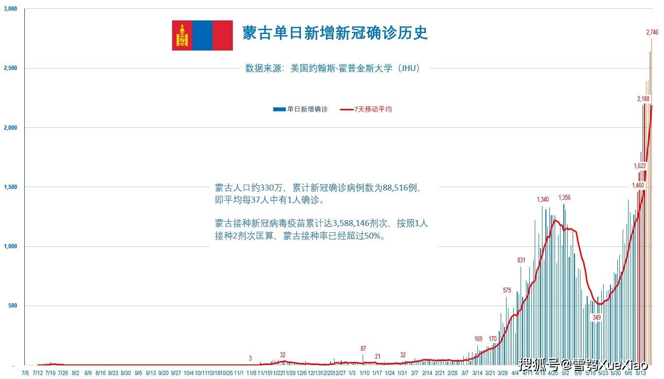 澳门开奖记录查询，探索20-35年新澳门的未来趋势与机遇分析（今晚篇）以最新数据为视角的深度解读文章标题示例如下:2o2|年澳门开奖记录