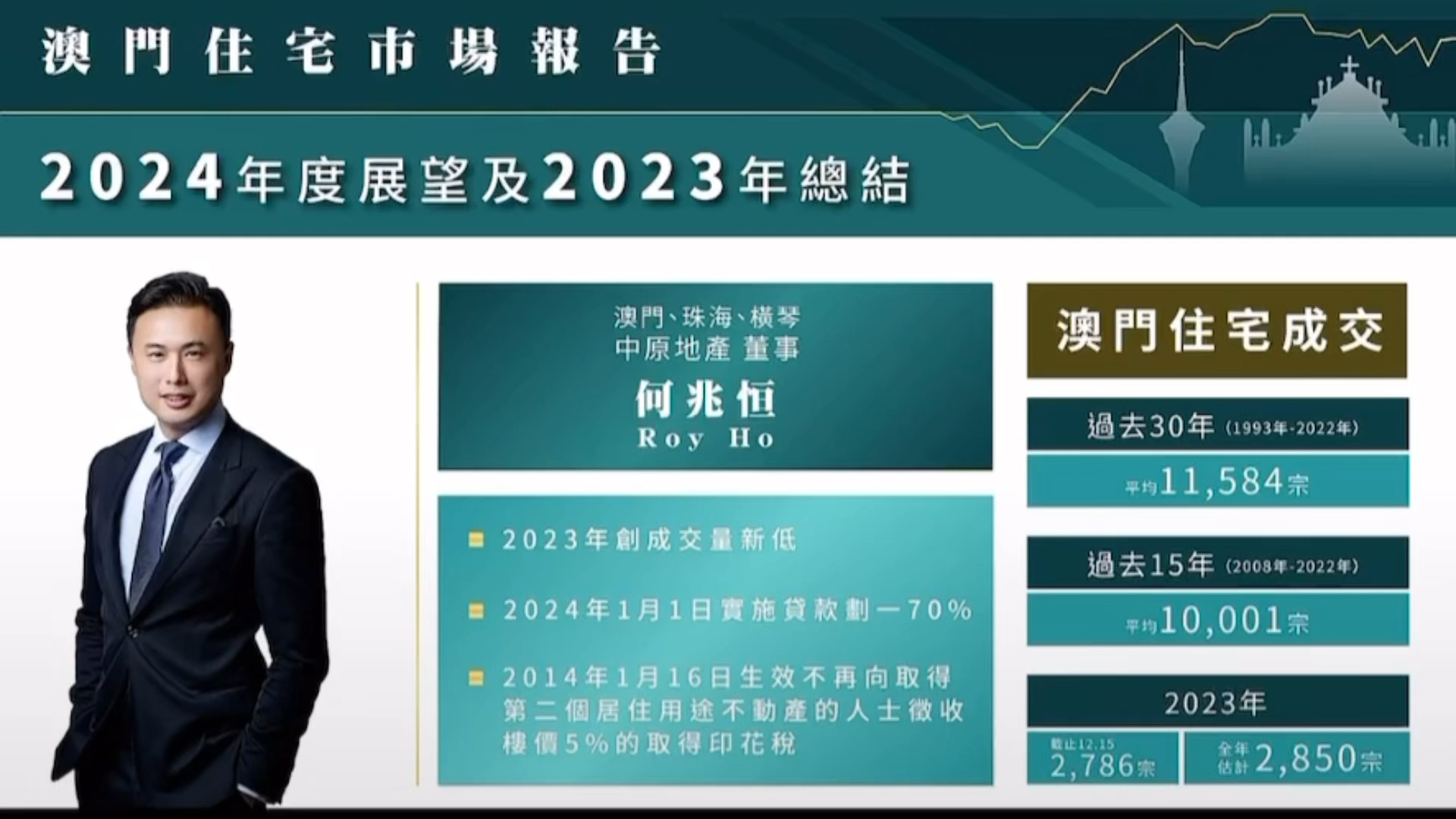 2035年新澳门开奖记录查询，探索未来与历史的交汇点今最新动态分析报告澳门2020开奖结果+开奖记录205期开什么
