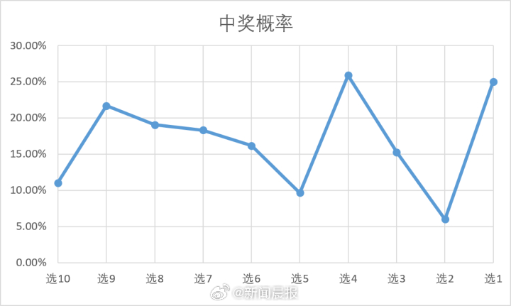 新澳门开奖记录查询与2014年份的幸运揭秘—探寻数字背后的意义之旅！2020年澳门最新开奖结果