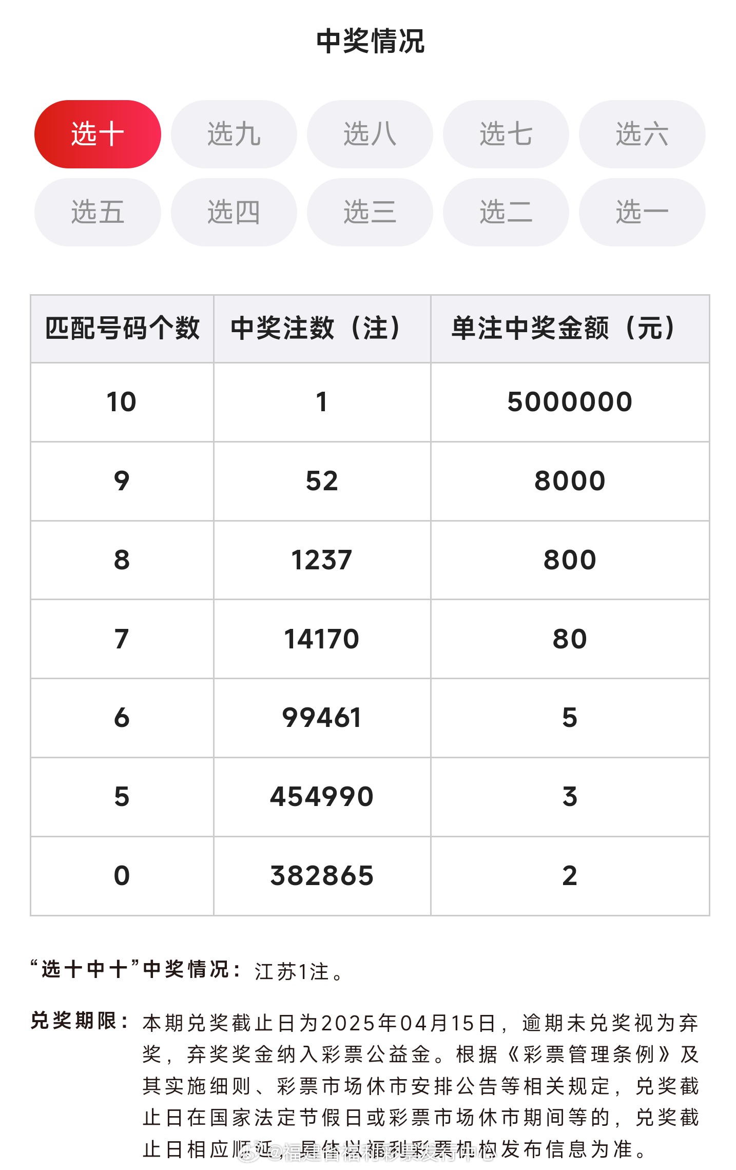 新澳门开奖记录查询，2045年年度最新视频与结果揭秘！澳门2020开奖果+开奖记录