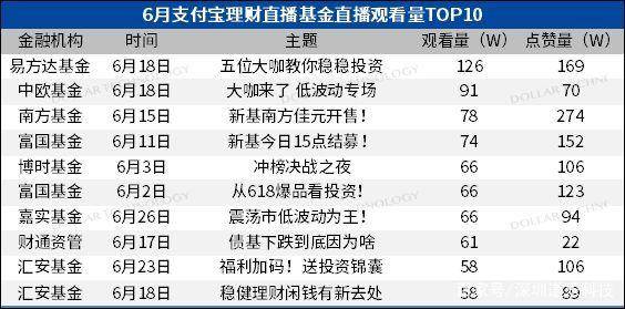 新澳门开奖直播官网20xx年8月3日精彩瞬间与记录回顾，揭秘数字背后的幸运时刻！标题]2020澳门开奖现场直播+开奖结果查询