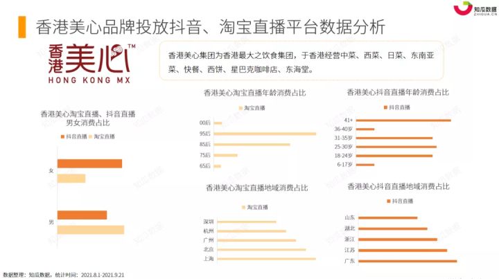 新澳门开奖直播官网20xx年8月3日最新消息表分析报告及展望未来趋势解读新澳门开奖结果