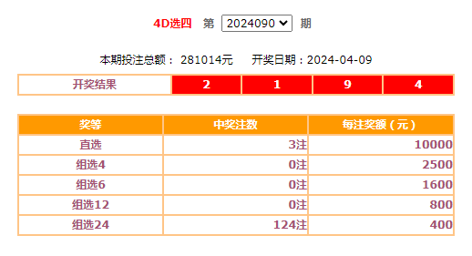 新澳门开奖直播官网2014年8月9日最新一期结果汇总及回顾分析报告新澳门开奖直播官网2024年8月9日开奖结果汇总表