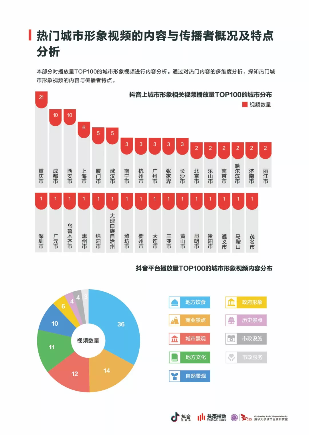 新澳门开奖直播官网20xx年8月9日最新消息视频报道及分析解读文章标题，揭秘今日澳彩盛况，带你直击现场！从官方网站看数字彩票的魅力与影响力。澳门开奖现场直播结果+开奖