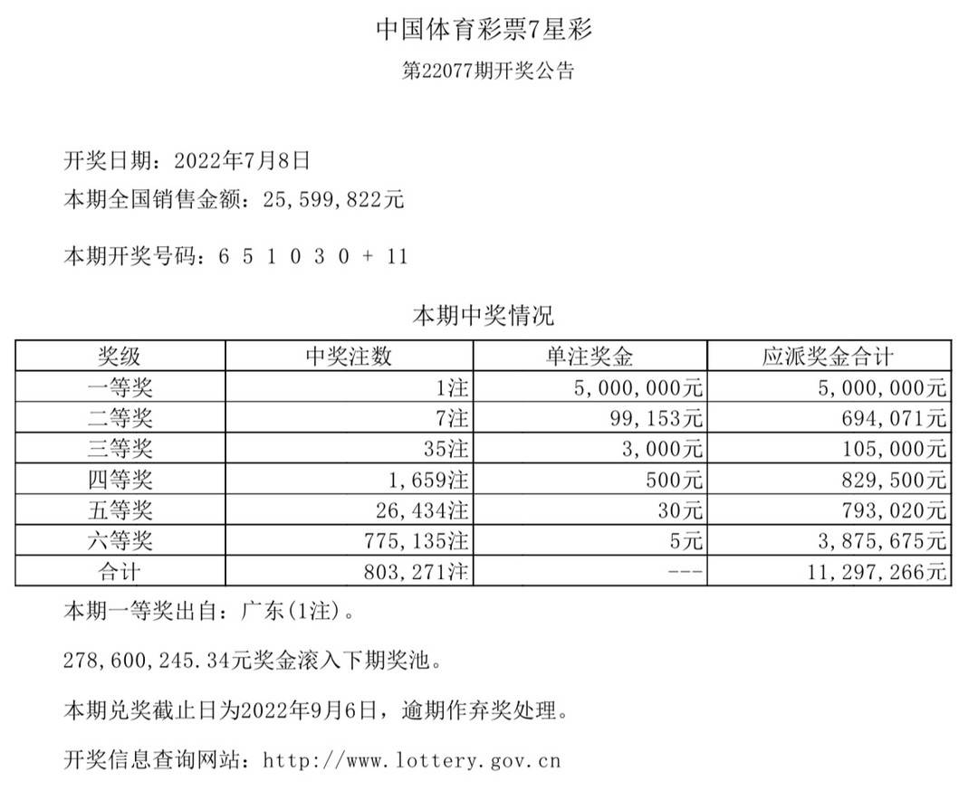 新澳门彩开奖直播观看指南，轻松掌握实时彩票动态！澳门开奖现场直播哪个台
