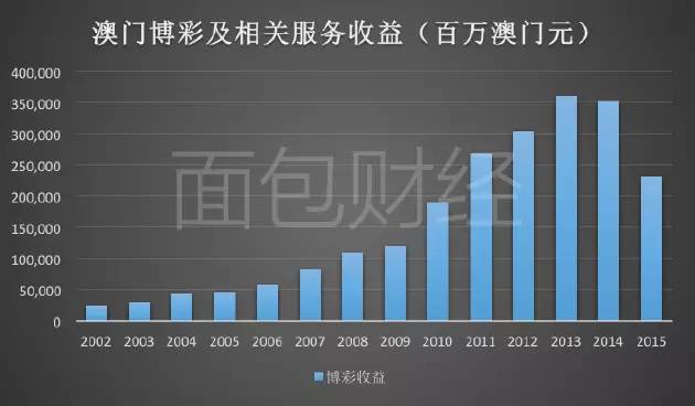 新澳门彩开奖直播现场视频下载手机版—随时随地体验彩票魅力与乐趣的便捷方式！澳门开奖现场直播2021am