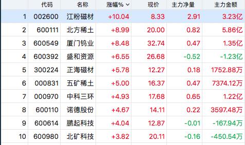新澳门彩开奖直播时间表今日概览新澳门彩开奖直播时间表今天几点