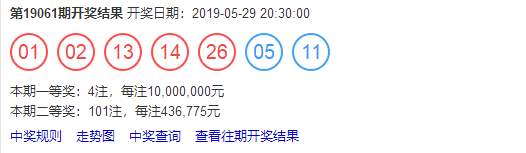 新澳门彩开奖直播时间最新预测结果