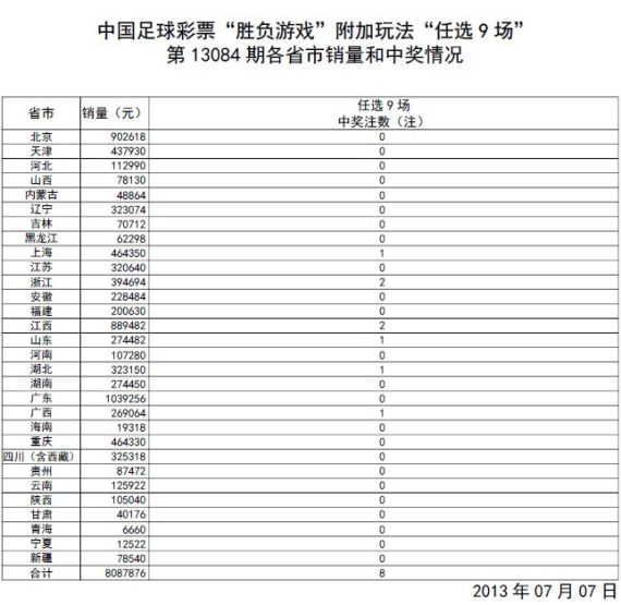 新澳门开奖现场直播结果解析与查询表填写指南澳门开奖现场直播结果开奖录