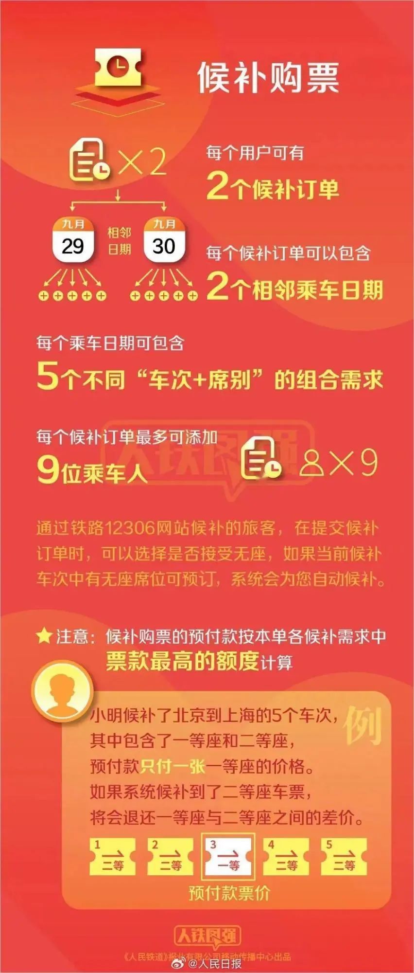 新澳门开奖现场视频网站查询官方免费指南新澳门开奖现场视频网站查询官方免费下载