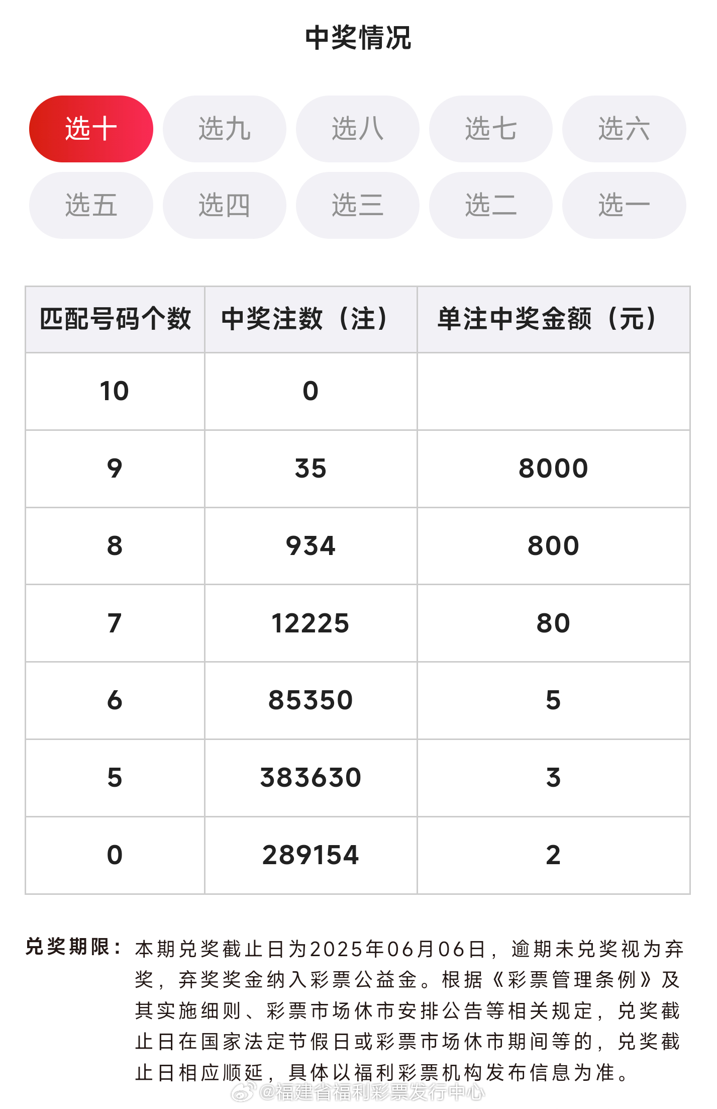 新澳门开奖现场视频，最新一期精彩回顾与结果揭秘！新澳门开奖结果2020+开奖记录_