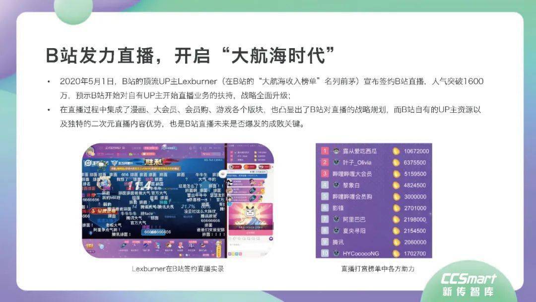 新澳门开奖现场直播软件评测报告—解析最新评测规则澳门开奖现场+开奖直播